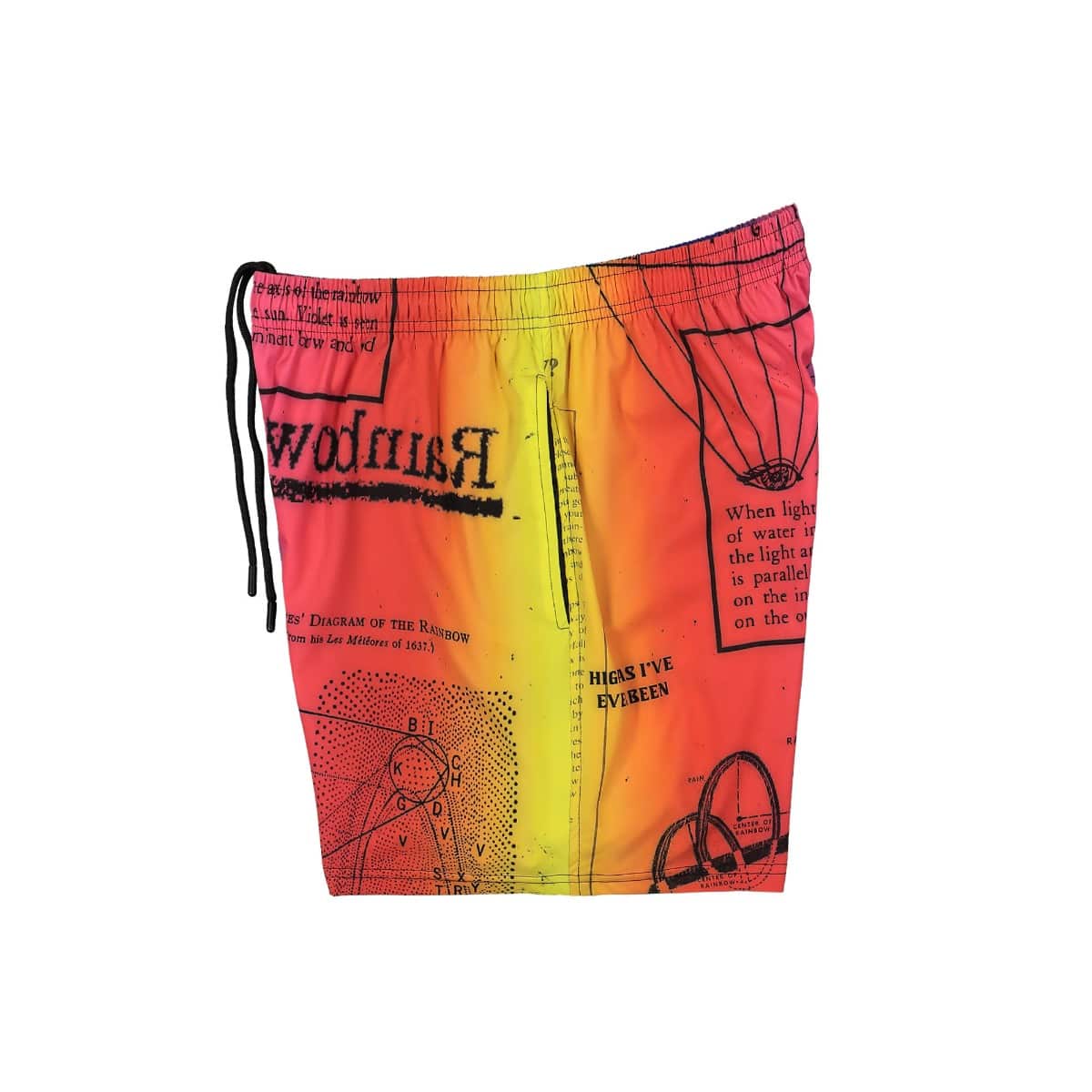 Swimshort - Image 3