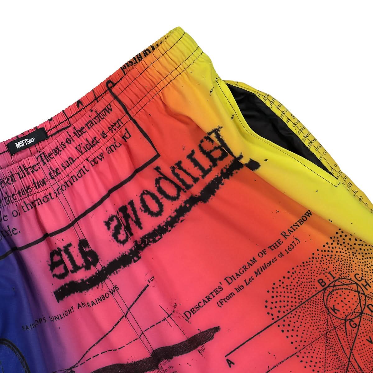 Swimshort - Image 4